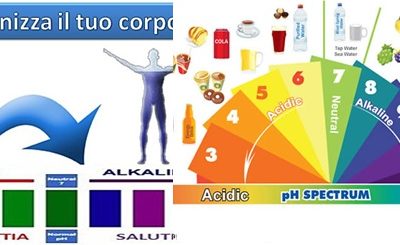 ACIDOSI METABOLICA: TERAPIA